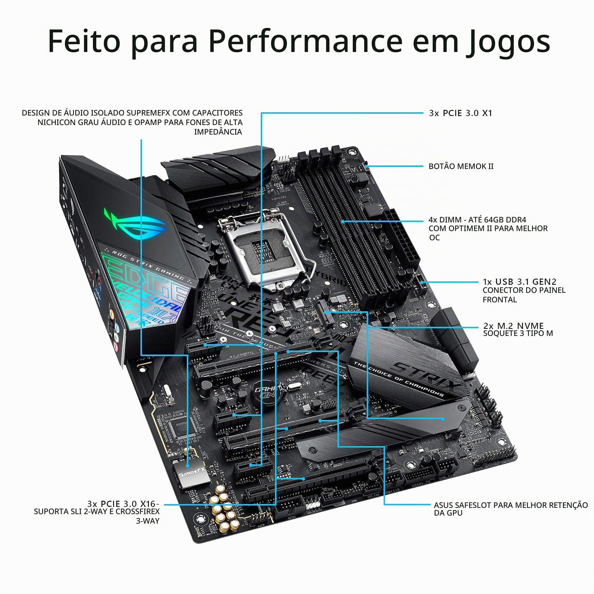 ASUS Placa mãe para jogos ROG Strix Z390-F LGA1151 (Intel 8ª e 9ª